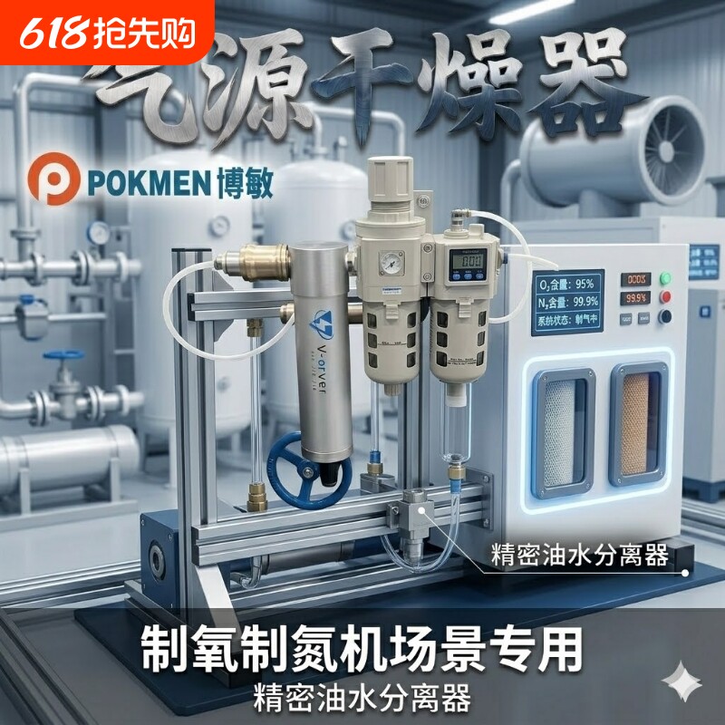 空压机压缩空气精密气源干燥油水过滤器气泵除水过滤无滤芯分离器