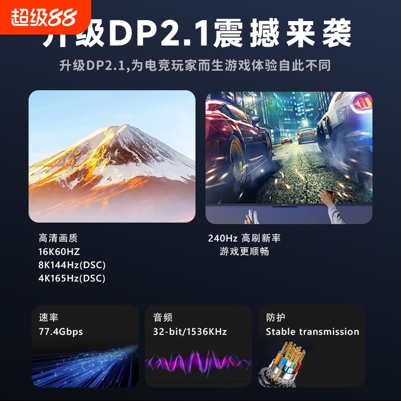 {卖点}
