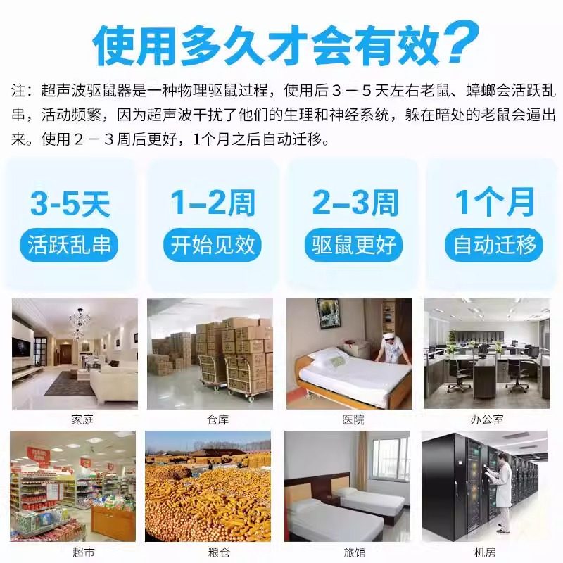 쥐 구충제 유물 2024 새로운 초음파 쥐 구충제 실내 가정용 전자 고양이 천적 함정 전문