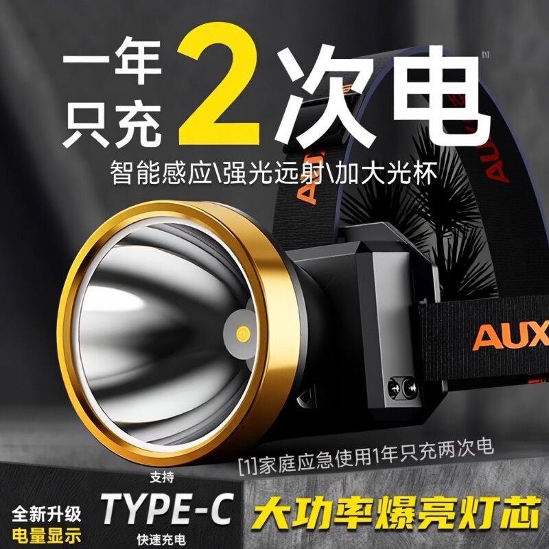 对标公牛超长续航头戴式强光头灯2026新款钓鱼超亮照明灯专用充电