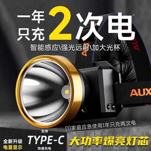 对标公牛超长续航头戴式强光头灯2026新款钓鱼超亮照明灯专用充电