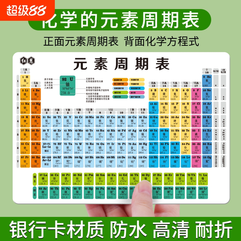 初中化学元素周期表知识点卡片