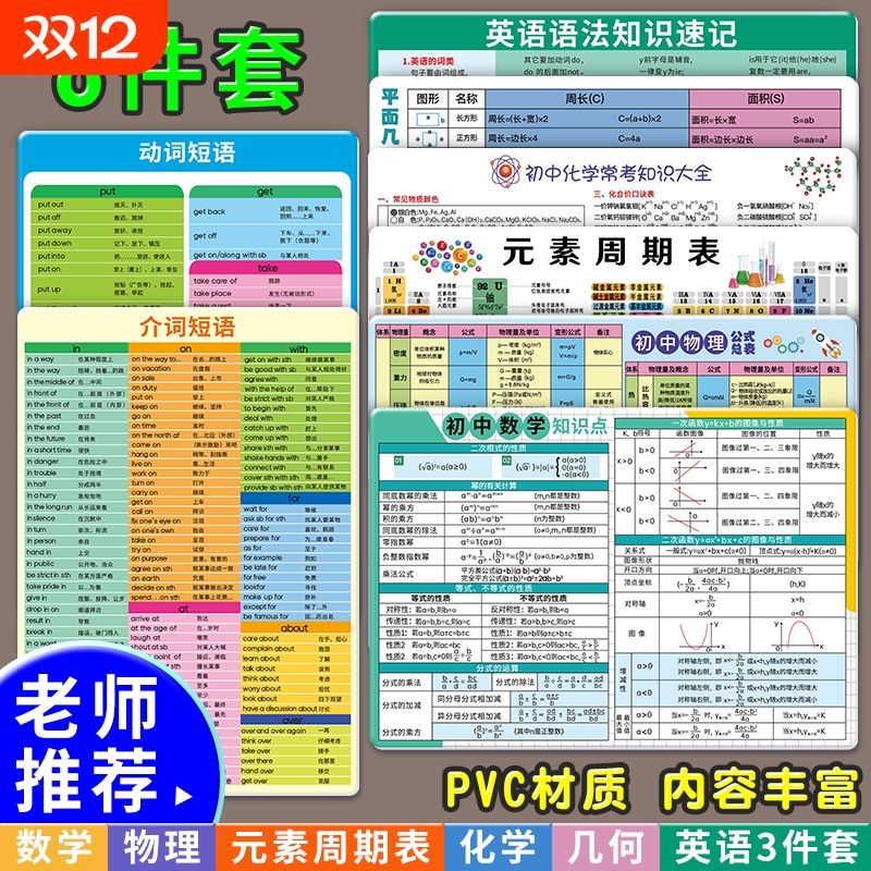 适配小学英语音标字母表初中英语语法知识速记卡动词介词短语墙贴初中化学元素周期表卡片七八九年级物理公式