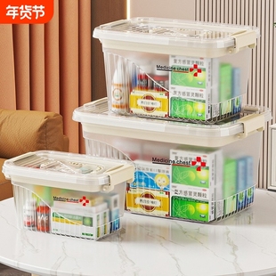 手提医药箱大容量家用药品透明收纳箱急救箱药物收纳盒双层密封