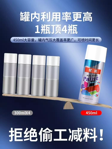 [Нарисованный список] Официальный выбор строгого выбора