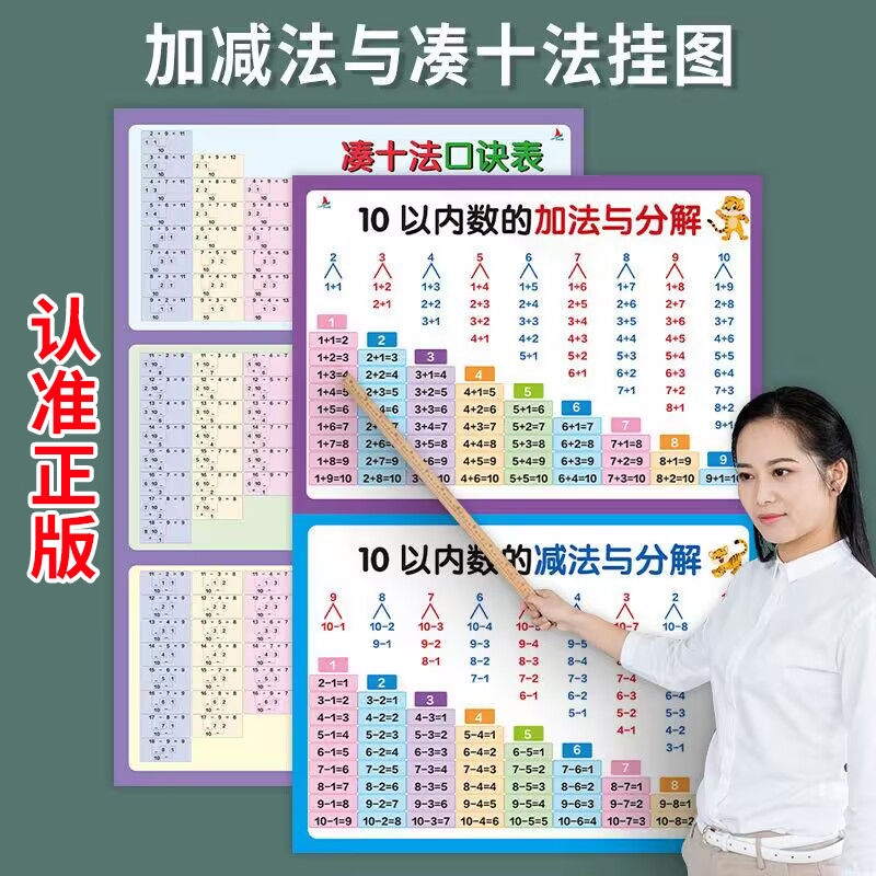 凑十法借十法平十法10以内加减法分解与组成挂图一年级数学墙贴乘法口诀表一年级识字墙贴