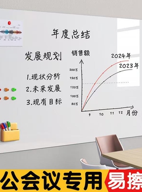 白板墙贴可移除磁性教学画板墙贴