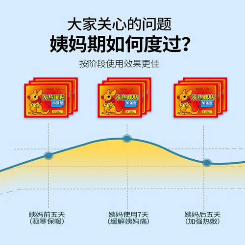 {卖点}
