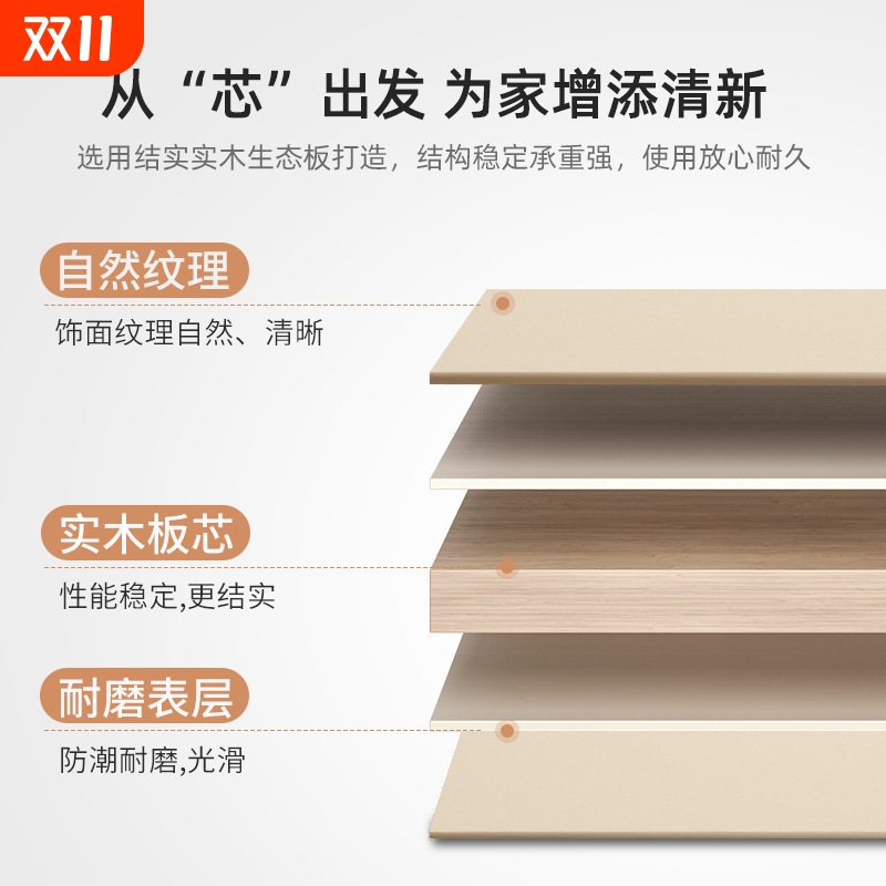 {卖点}