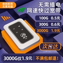 5g随身wifi移动无线wifi6纯流量上网卡托4Gwilf无线网络流量便携式 2024新款 路由器宽带免插卡5 小扬哥推荐