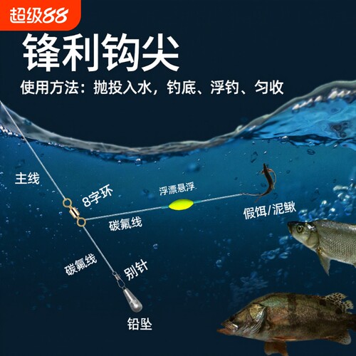 风筝钩专克翘嘴|超2000次加购