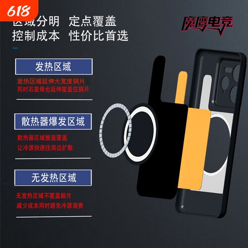 适用真我GT8pro/GT7/GT6/GT5/Neo7Turbo/neo6SE/NEO5紫铜强磁吸散热手机壳内嵌石墨烯导热硅脂电竞游戏直播