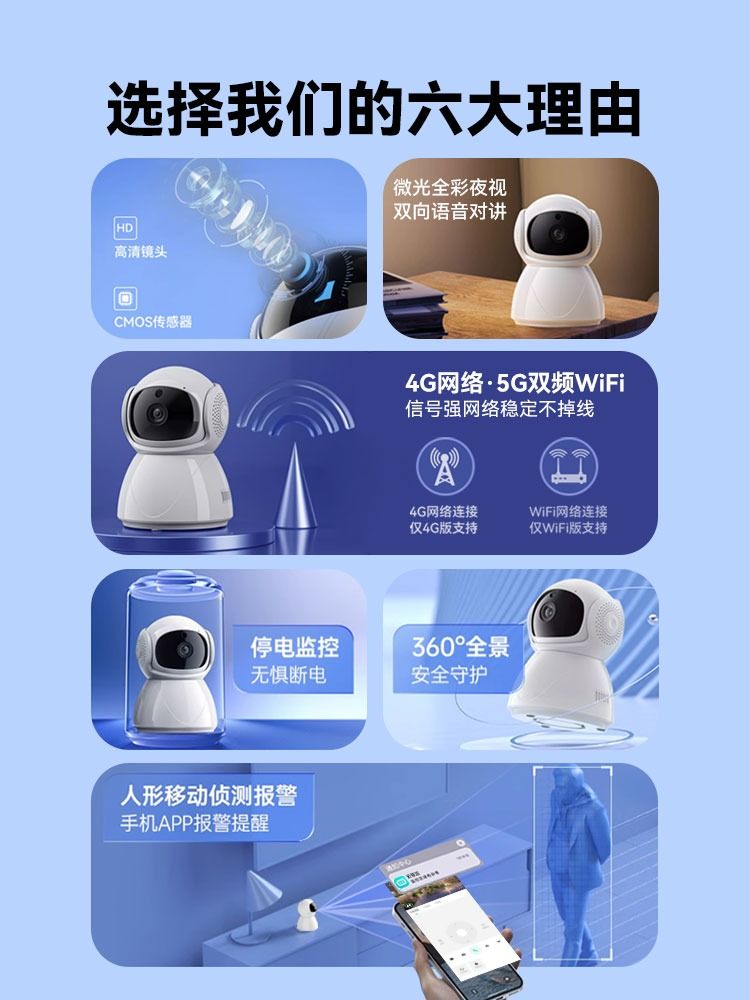 智能摄像机监控家用手机远程带语音4g网络5g双频无线wifi摄像头免