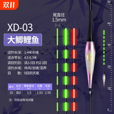 青草鲢鳙鱼变色日夜两用夜光漂