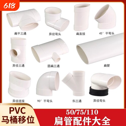 PVC扁管排水管配件|超2000次加购