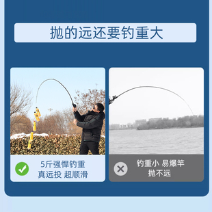 投远竿抛防炸线黑鱼新手水车滴轮竿滑竿直纺柄轮路溪流 路亚竿套装