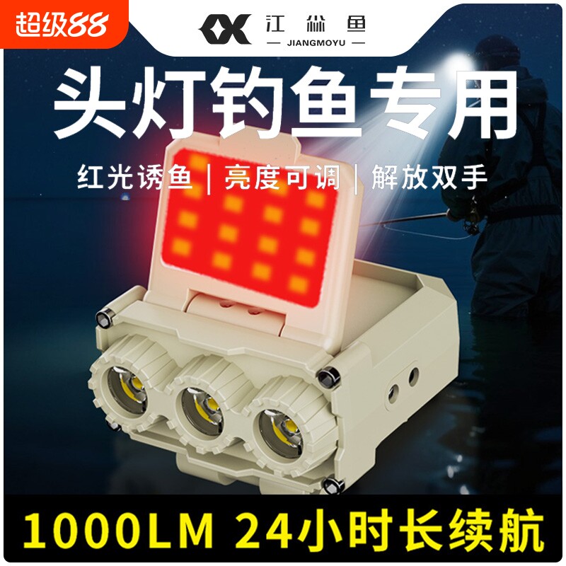 头灯钓鱼专用2026新款锂电池强光超亮帽夹灯感应头戴式照明灯户外