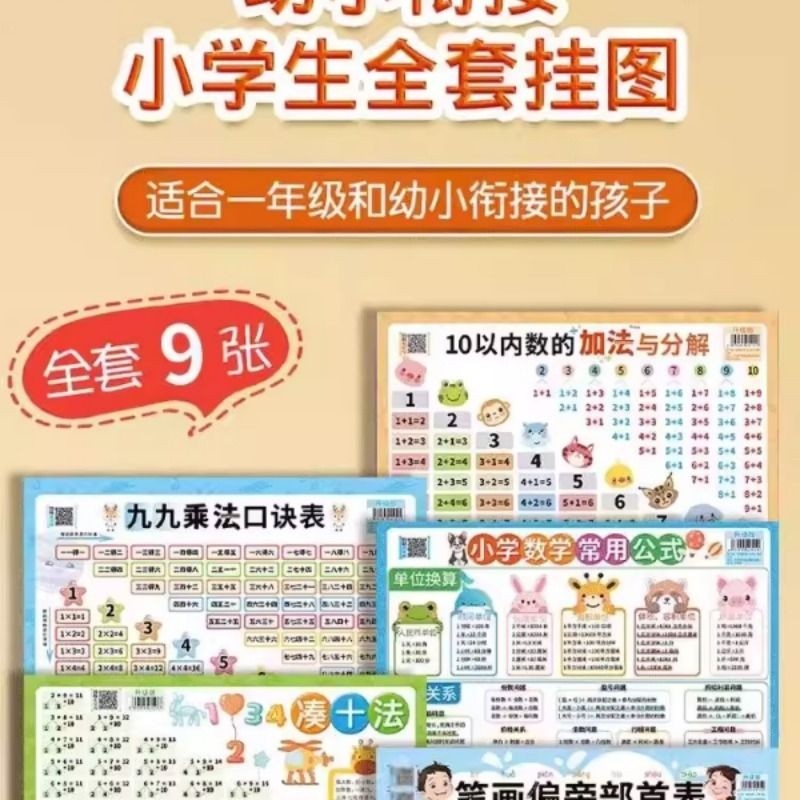 幼小衔接知识挂图九张数学语文英语早教墙贴高清幼儿小学通用学习