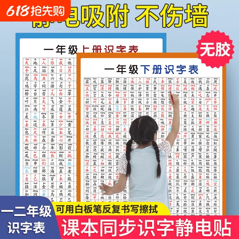 小学生语文一年级上下册儿童识字墙贴拼音学习早教挂图乘法同步