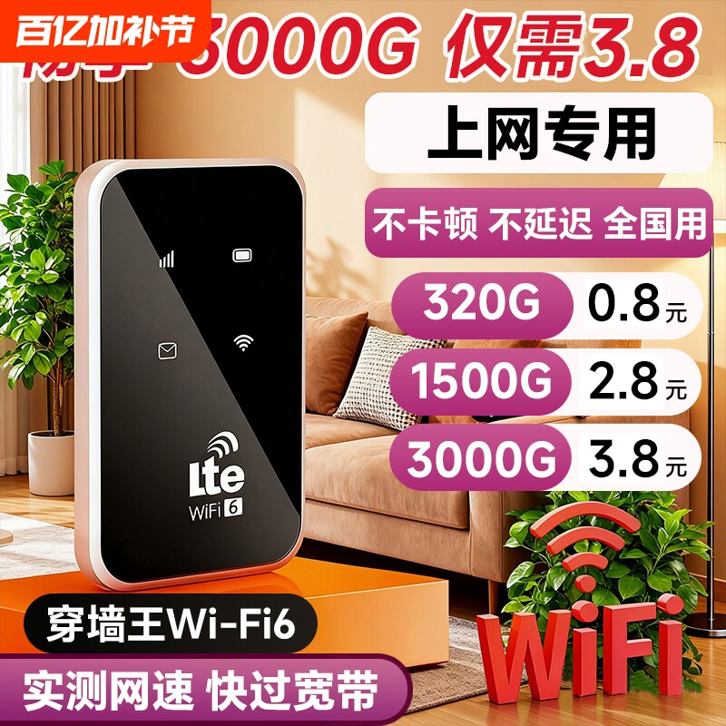 智能wifi移动无线wifl6便携式免插卡2026新款路由器全国通用流量wi-fi车载宽带4g高速网络智能上网卡车载wifi