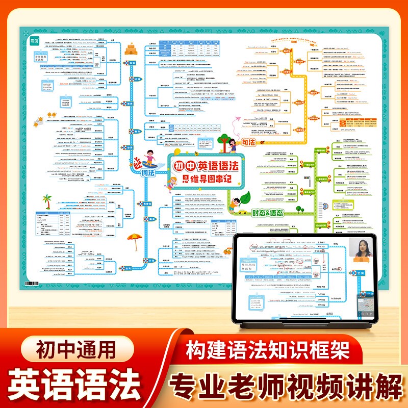 易蓓初中英语语法挂图图片