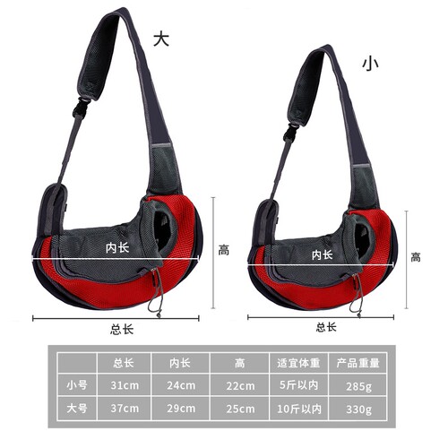 {卖点}