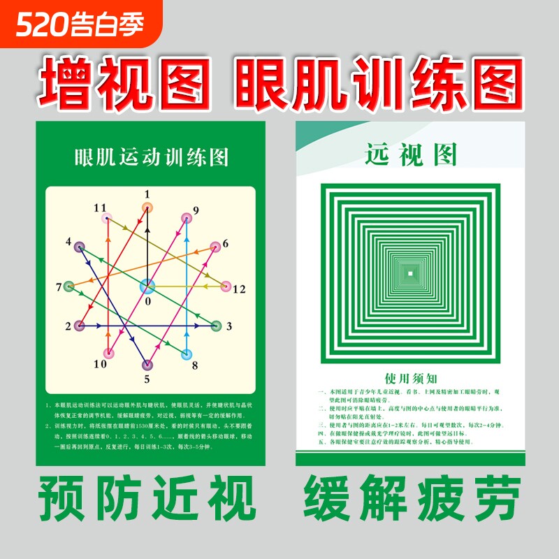 远视图眼肌运动训练墙贴散光视力视力训练图增视图远眺图训练视力表墙