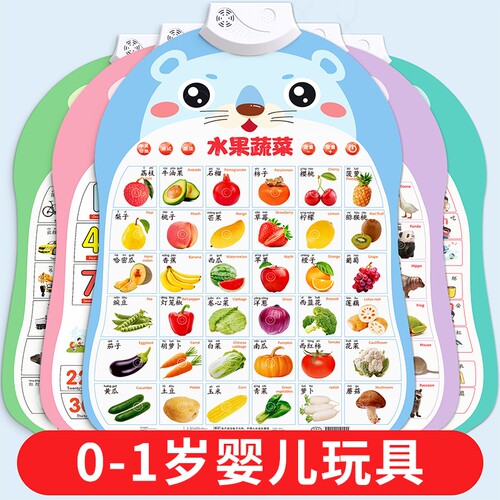 0-1岁婴儿玩具有声挂图
