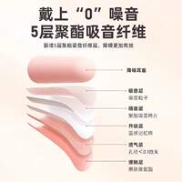 Earplugs are specially designed for sleep, providing super sound insulation and professional noise reduction. They are a study wonder for student dormitories and are noise-reducing ear cups thumbnail 3