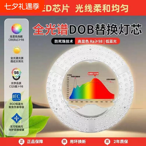 led吸顶灯替换灯芯节能变光超亮阳台无频闪改造圆灯盘全光谱灯板