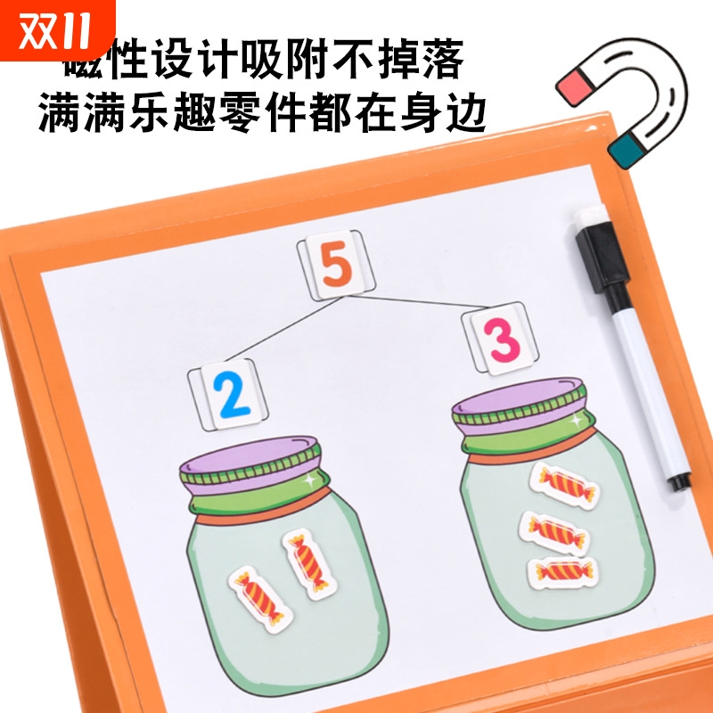 {卖点}