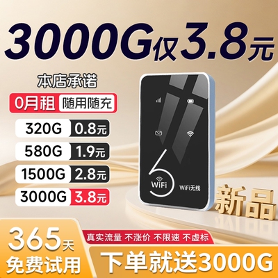 智能wifi移动无线wifl6便携式免插卡2026新款路由器全国通用流量wi-fi信号增强器穿墙全屋扩展器全网爆款