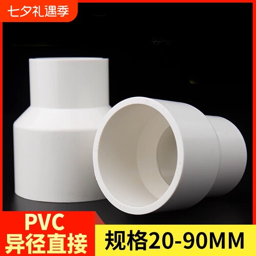 PVC管道变径接头|超7000次加购