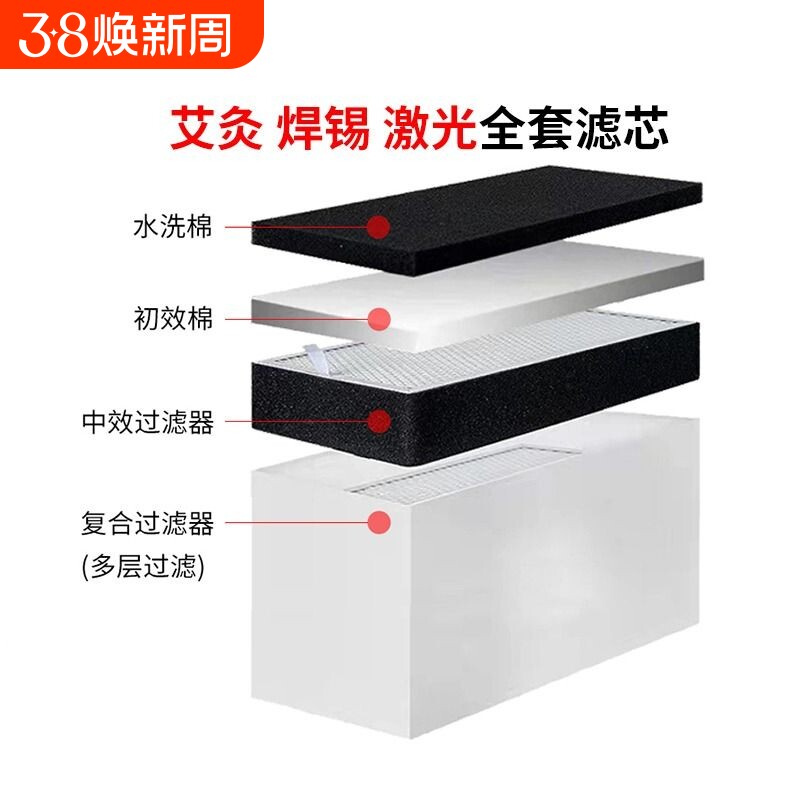 艾灸滤芯烟雾净化器过滤芯滤棉吸油棉激光机滤网甲醛除烟异味臭氧