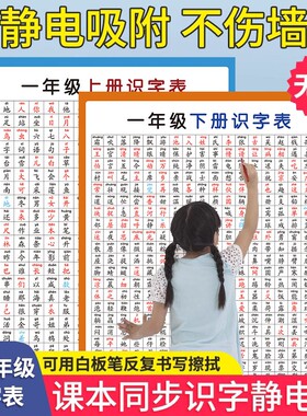 小学生一年级上下册儿童识字墙贴拼音学习早教挂图乘法口诀公式