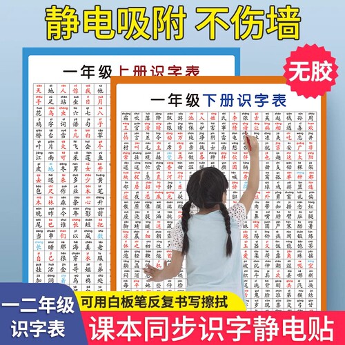 小学生一年级上下册儿童识字墙贴拼音学习早教挂图乘法口诀公式