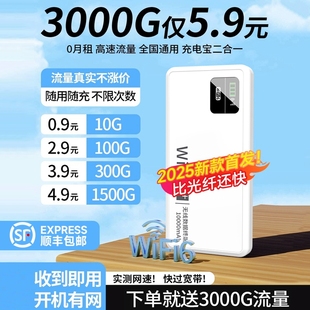 智能wifi移动无线wifl6便携式 路由器全国通用流量 免插卡2026新款