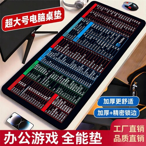 办公快捷键鼠标垫办公书桌垫