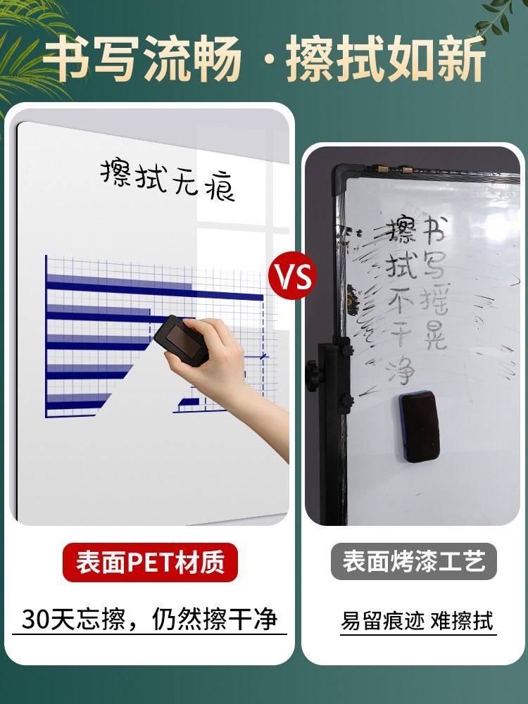 Whiteboard wall stickers, removable magnetic writing boards, children's teaching graffiti drawing boards, magnetic suction, small household blackboards, glass, erasable wall whiteboard stickers, learning office, soft whiteboard writing, mobile meetings