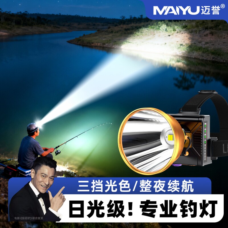 头灯2026新款强光超亮头戴式超长续航照明矿灯钓鱼夜钓灯充电户外