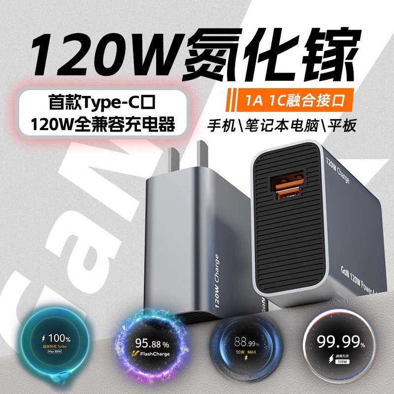 120Wmax全协议氮化镓融合快充充电器适配小米红米黑鲨VIVOIQOO一加OPPO苹果华为荣耀100W/88W笔记本PD65W快充