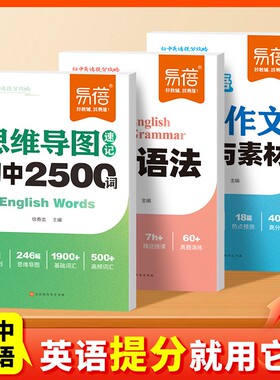 易蓓思维导图速记初中英语