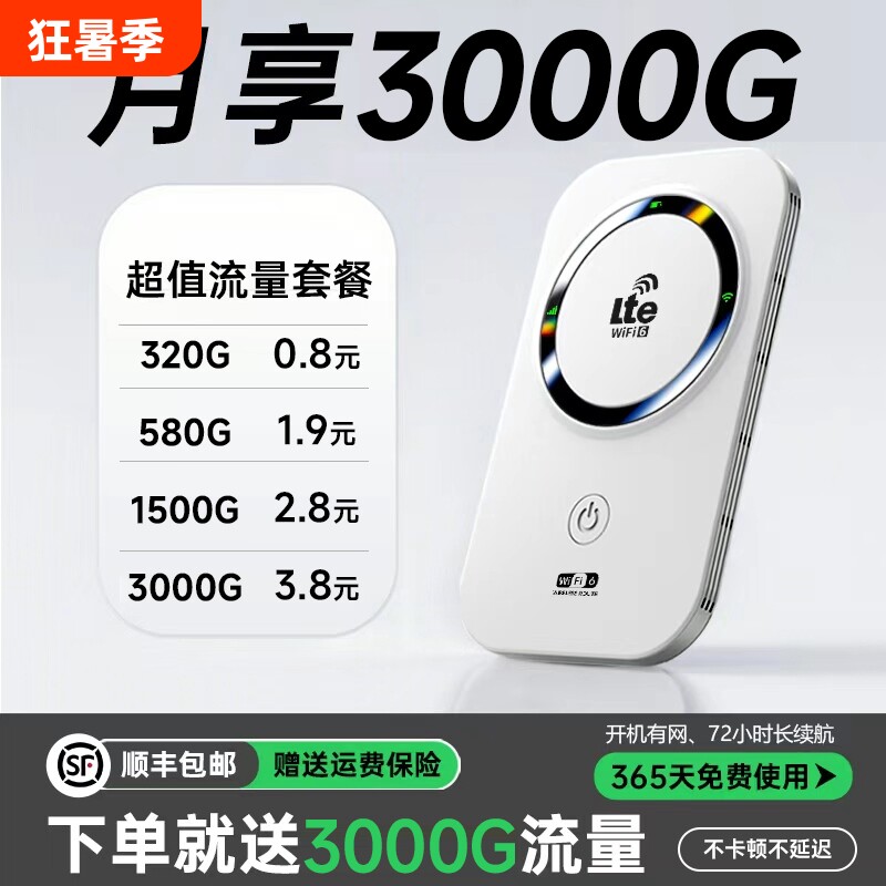 2026款智能wifi新款无线移动官方正品网络高品质宽带无限速wi-fi6便携式上网卡车载插卡路由器全国流量