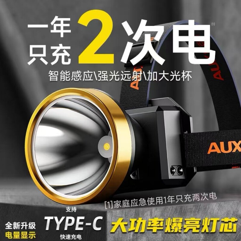 对标公牛超长续航头戴式强光头灯2026新款钓鱼超亮照明灯专用户外