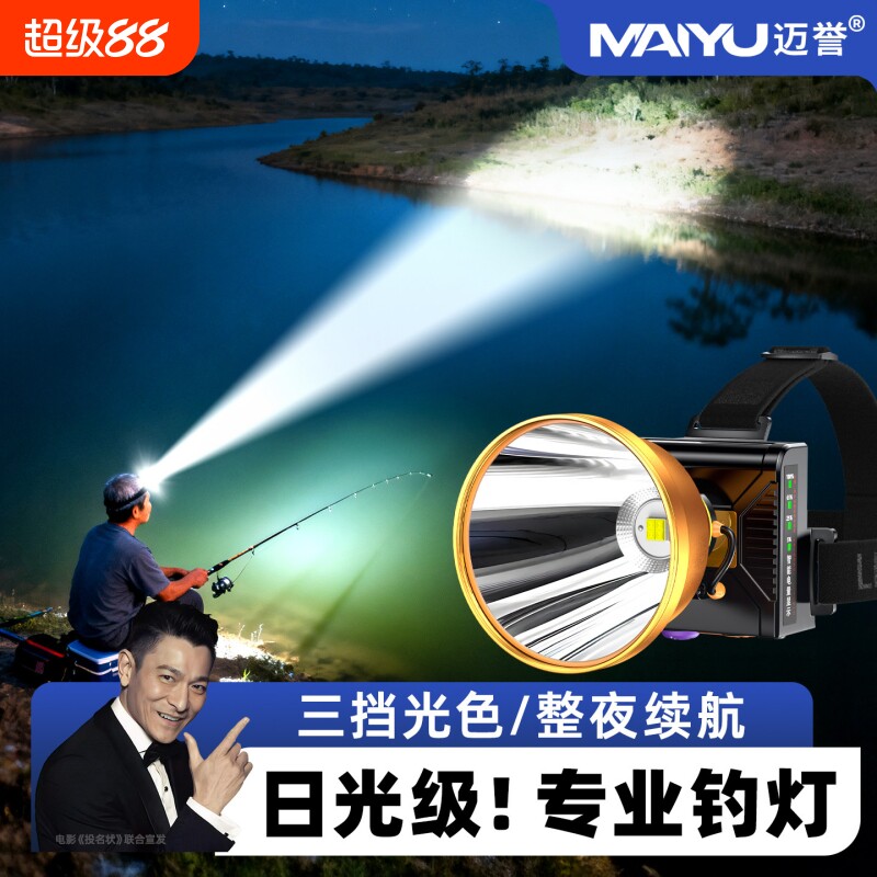 头灯2026新款强光超亮头戴式超长续航照明矿灯钓鱼夜钓灯充电户外
