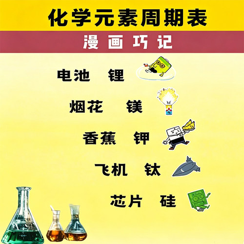 48化学元素秒懂初中化学