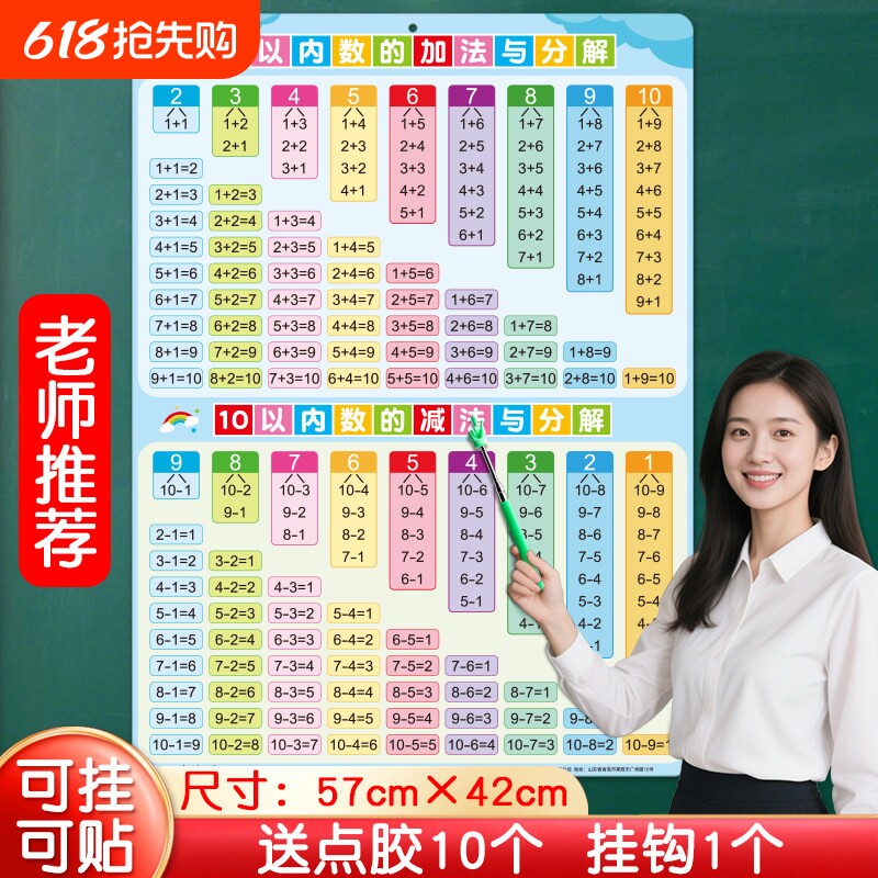 十10以内加减法分解与组成口诀表挂图幼儿园数学教具儿童学习墙贴