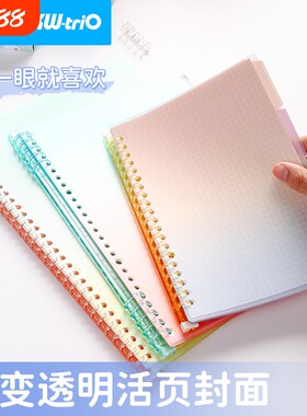 KW－TRIO/可得优封面渐变加厚