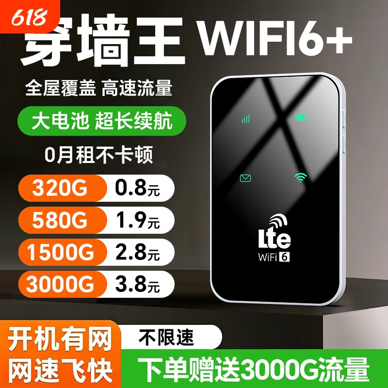 2026款智能wifi新款无线移动官方正品网络高品质宽带无限速wi-fi6便携式上网卡车载插卡路由器全国流量