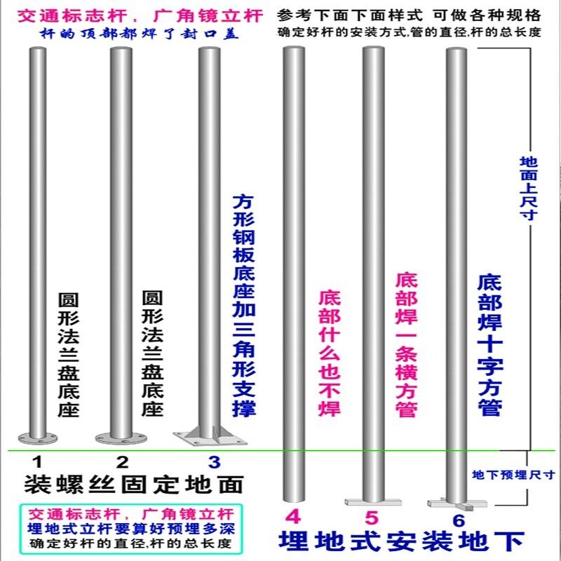 道路交通标志牌立柱固定立t杆圆管带底座镀锌钢管杆子小区地面地图片
